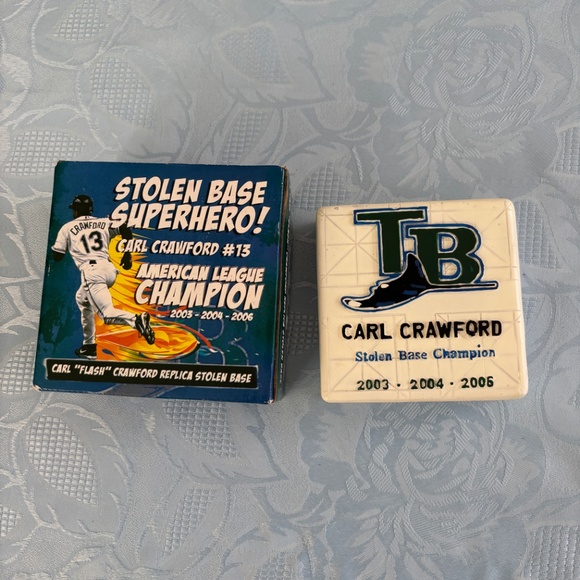 Tampa Bay Rays Carl Crawford Replica - Picture 5 of 5